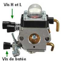 Réglage d'un carburateur à membranes équipant les petits moteurs 2